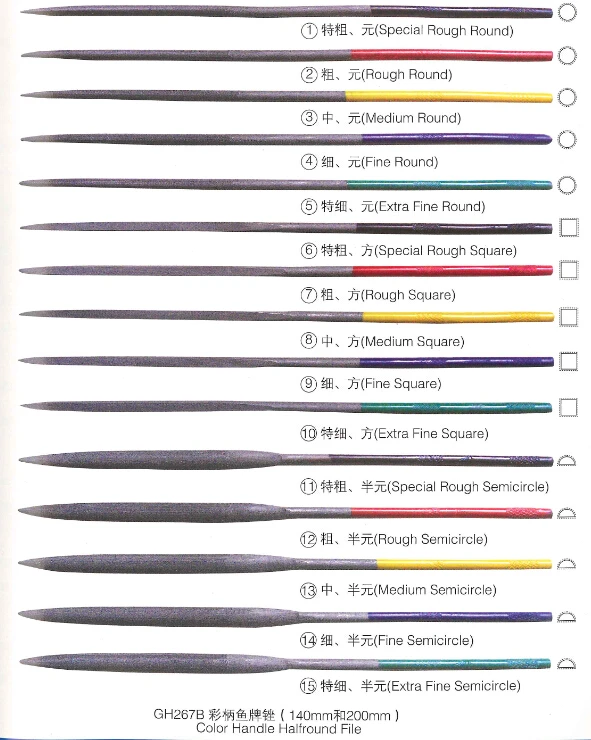 

15Pcs 140mm Assorted Shaped Halfround Files Goldsmith Tools Jewelry Tools And Machine Jewelry Files