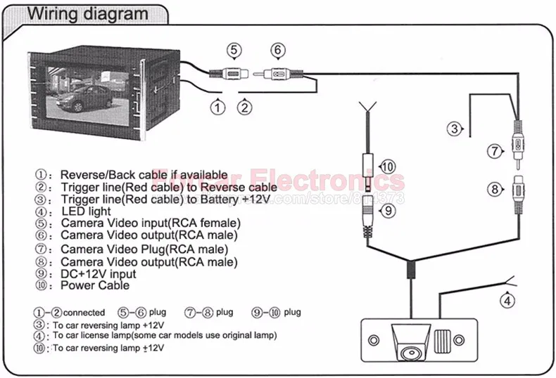 8 Wiring diagram