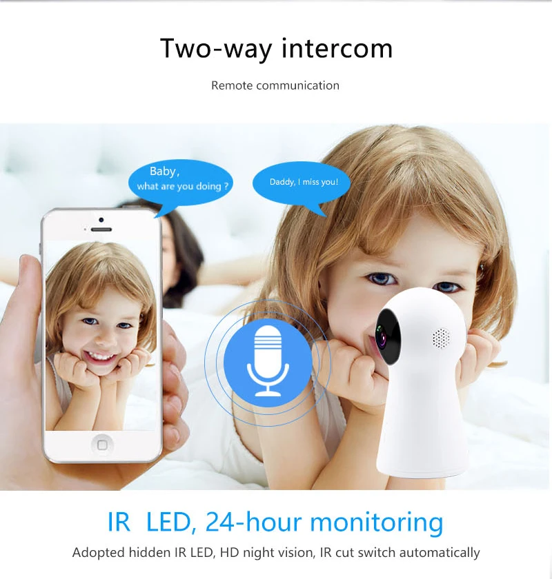 IP камера N_eye с Wi Fi HD 1080P двойной панорамный объектив 720 градусов мини