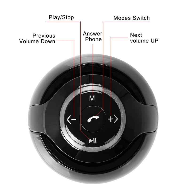 Мини стерео беспроводной Bluetooth динамик портативный светодиодный музыкальный громкий динамик s Hands-free спикер s для iPhone Xiaomi PC с tf-картой