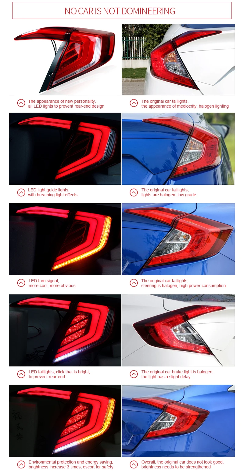 Светодиодный задний фонарь для Honda Civic Sedan 10th Автомобильный задний фонарь светодиодный фонарь торможение Авто дневные ходовые огни авто тормоз