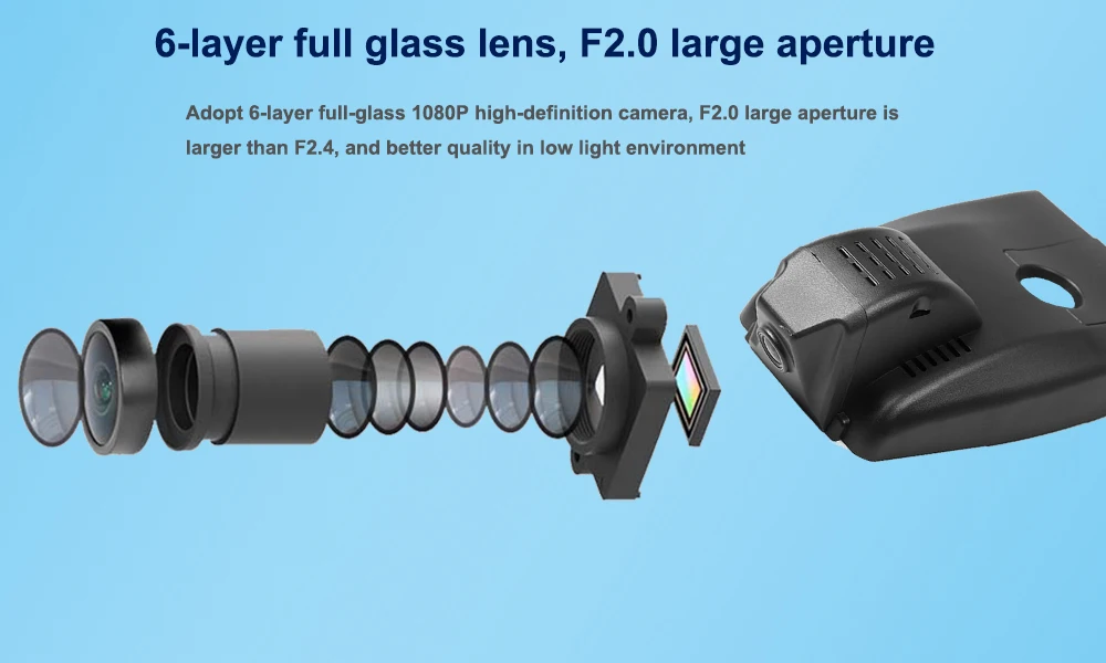 Six Glasss HD 1080P Lens --- Sony IMX323