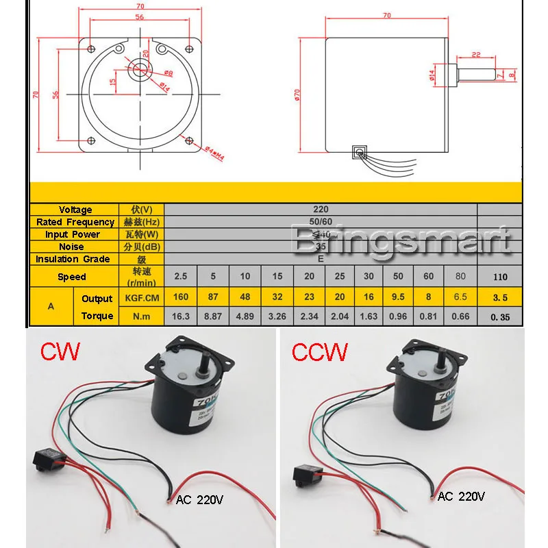 Bringsmart 160кг. см Синхронный электродвигатель переменного тока 220 В высокий крутящий момент редуктор двигателя 40 Вт постоянный магнит редукторный переменного тока низкоскоростной двигатель