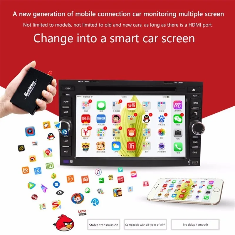 

5G WiFi Display Smartphone to Car Navigation Wireless Phone Mirroring Miracast DLNA 2.4G Display Airplay Dual-Band HDMI TV Stick