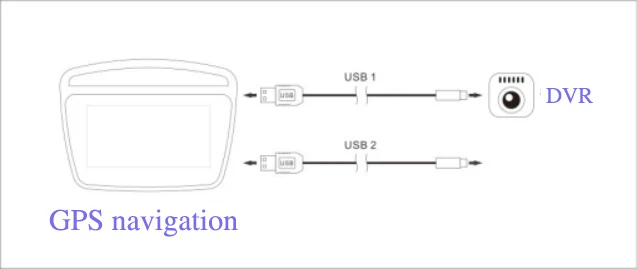 Автомобильный видеорегистратор для Android, Starlight HD ночного видения USB порт HD1080P Автомобильный видеорегистратор камера, простая установка