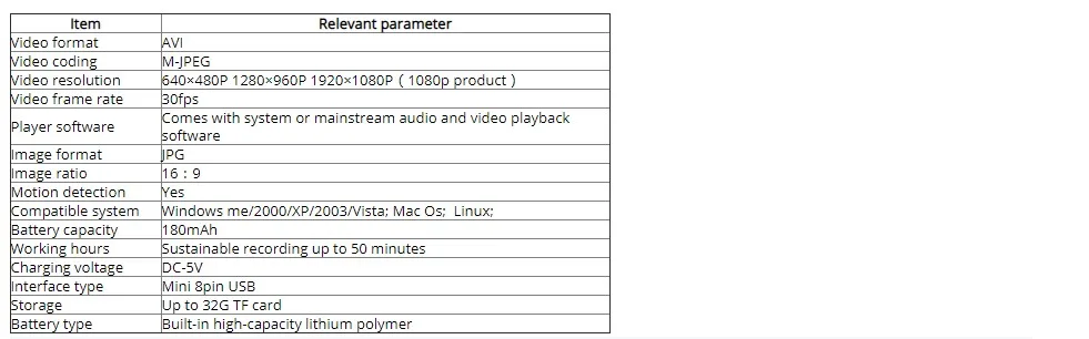 Новинка 1080P SQ11 мини-видеокамера Спортивная DV мини-камера Спортивная DV инфракрасная камера ночного видения Автомобильная DV Цифровая видеокамера