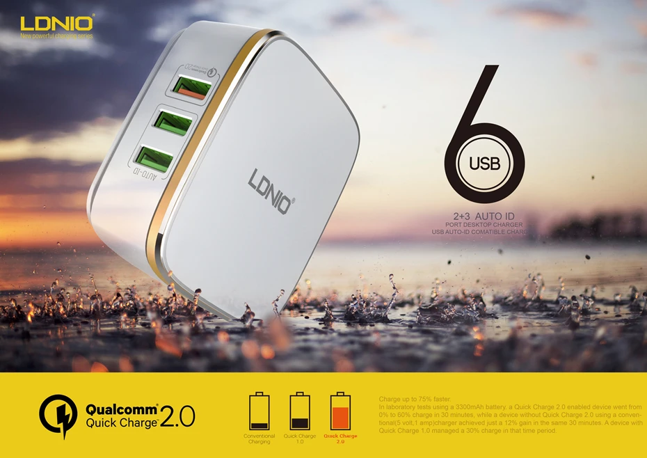LDNIO HOME CHARGER (3)