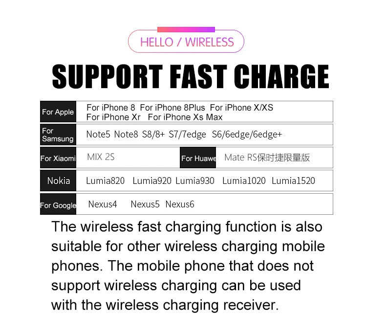 10 Вт Быстрое беспроводное зарядное устройство для samsung S10 S9 S8 Plus USB Qi зарядный кронштейн для iPhone XS XR 8 X держатель телефона на вентиляции