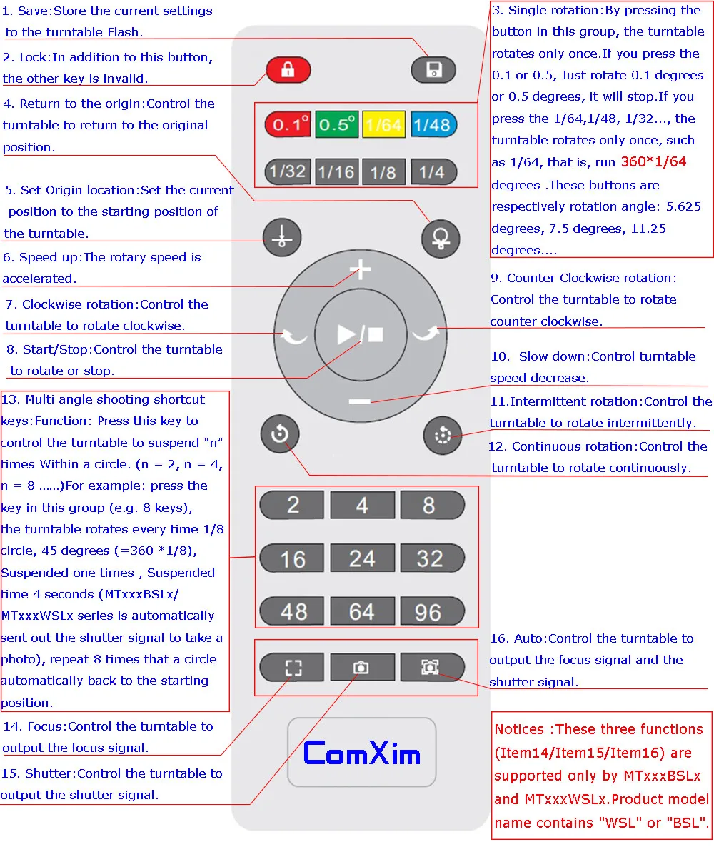 Remote_Control_Dscp_EN_W1000