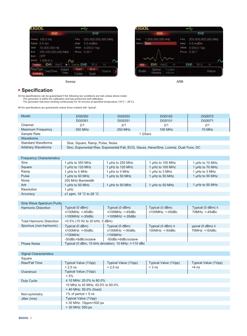 05041042393DG5000DataSheet20151208-EN_4