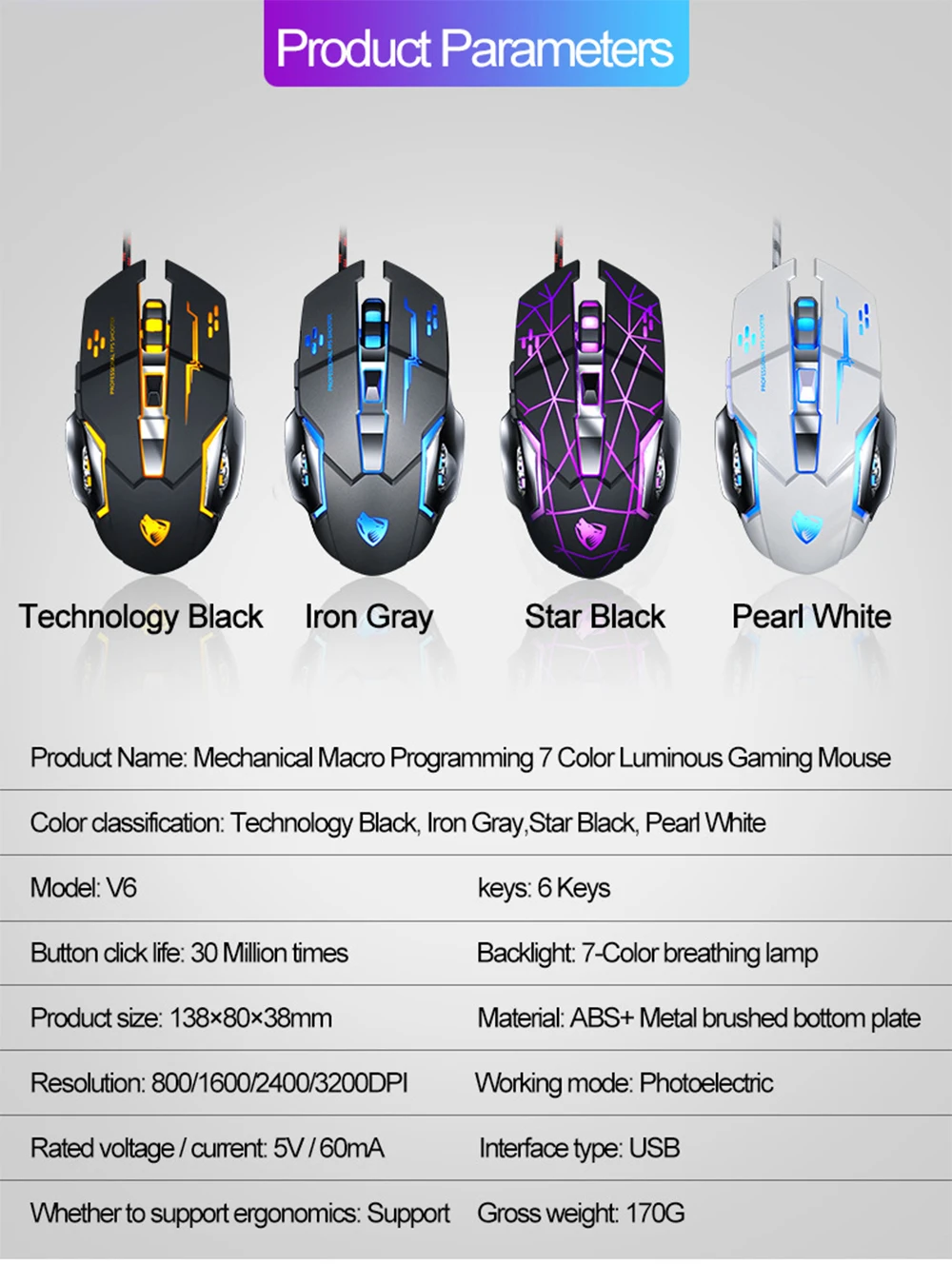 Профессиональная Проводная игровая мышь, 7 кнопок, 3200 dpi, светодиодный, оптическая, USB, компьютерная мышь, геймерские мыши, G502, игровая мышь, бесшумная, Mause для ПК