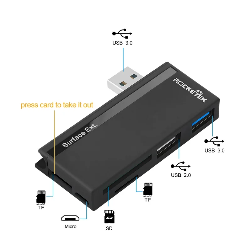 Игровая мышь Rocketek usb 3,0 Мульти устройство чтения карт памяти Адаптер для SD/TF micro SD Microfoft Surface Pro 3/4/5/6 концентратора компьютерные аксессуары