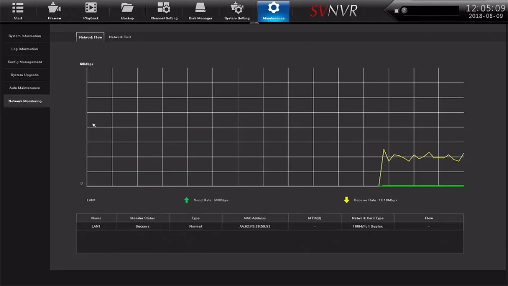 Svnvr начального уровня 4CH 8CH 2MP H.265 Сетевой Видео Регистраторы поддержка 1x10 ТБ жесткого диска с HDMI и VGA Выход, бесплатное программное обеспечение для ПК