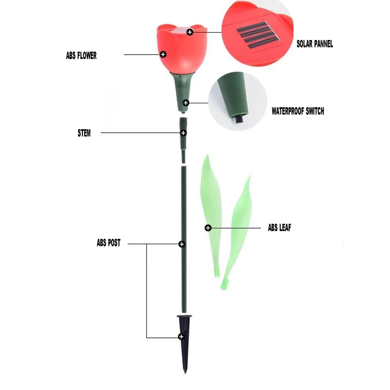 4 шт./лот Водонепроницаемый IP65 открытый сад газона свет Солнечный свет цветок тюльпана питание Светодиодные лампы для газонов цветок лампы Прямая