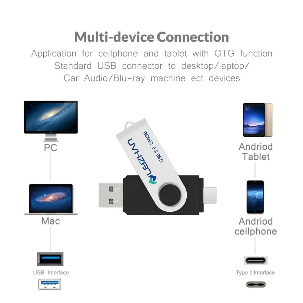 Флеш накопитель LEIZHAN USB Type C OTG для Samsung Galaxy S10/S9/S8/Xiaomi 5C/Huawei P30/P20/P9 флеш Фотокарта 256 ГБ