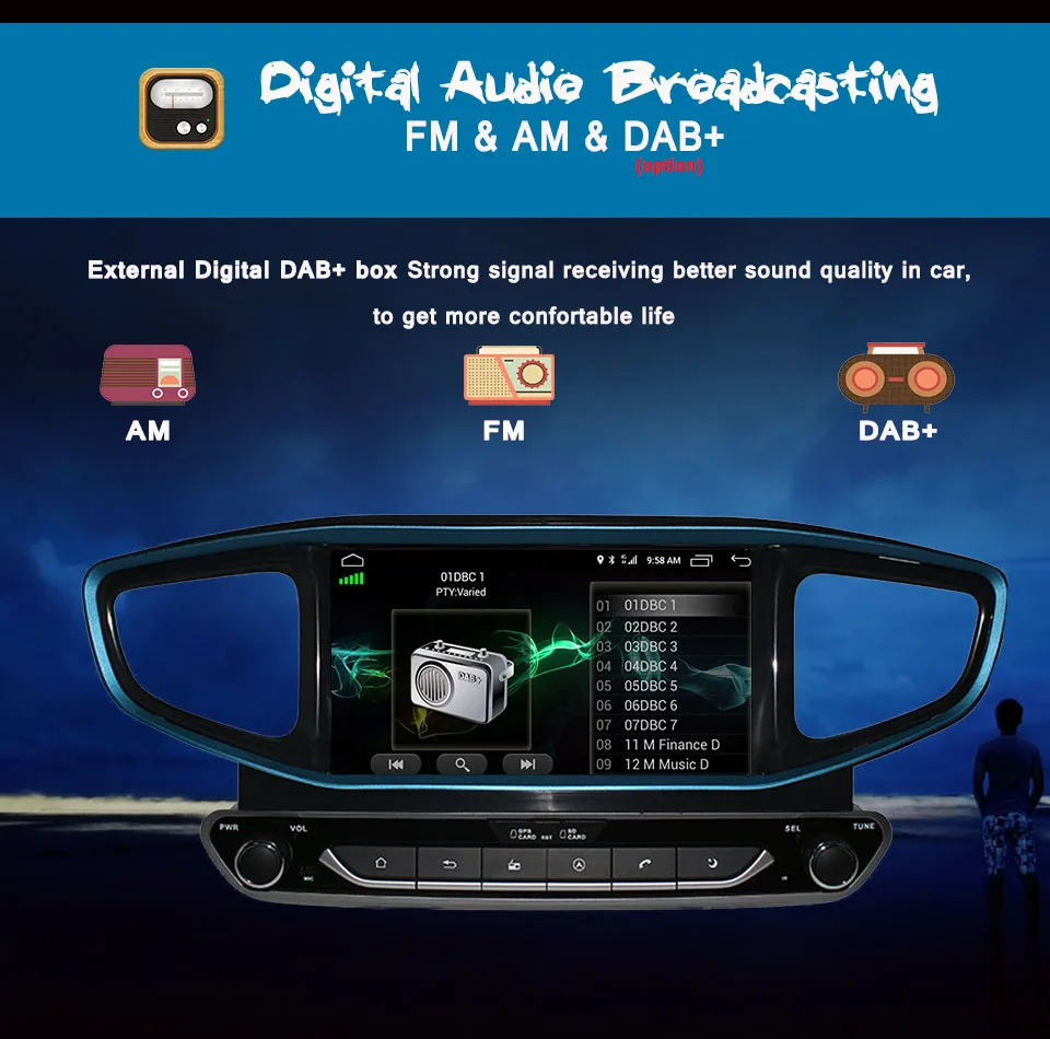 Top 4GB+64GB Android 9.0 Car DVD Player Stereo Unit GPS Navigation for HYUNDAI Ioniq Hybrid 2016 2017 2018 Auto Multimedia Head unit 14