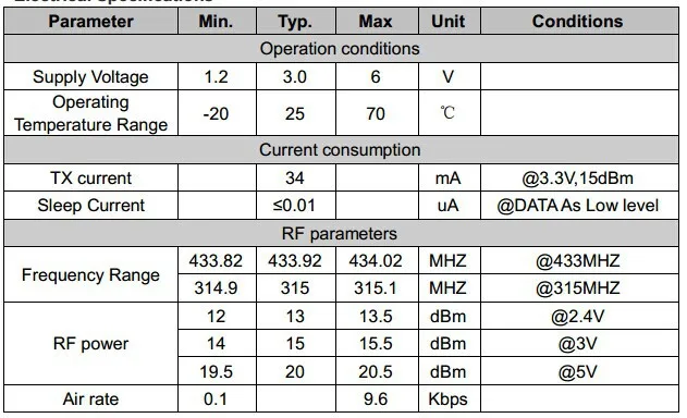 STX882 specification.jpg