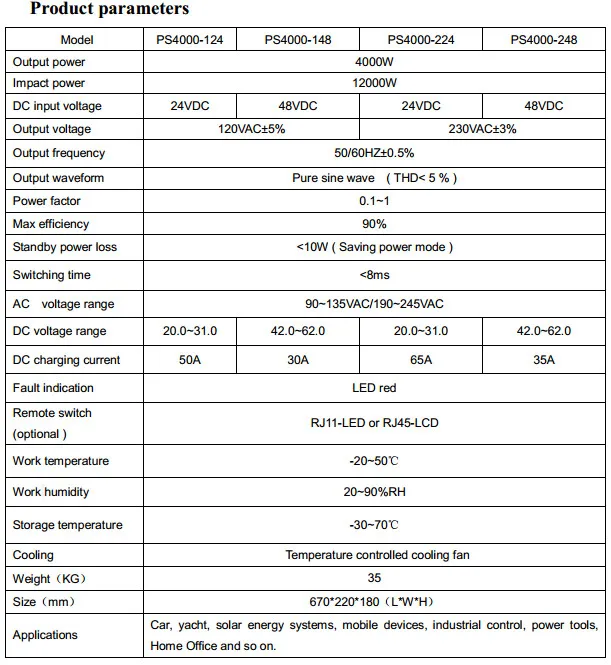 PS4000W Parameter.jpg