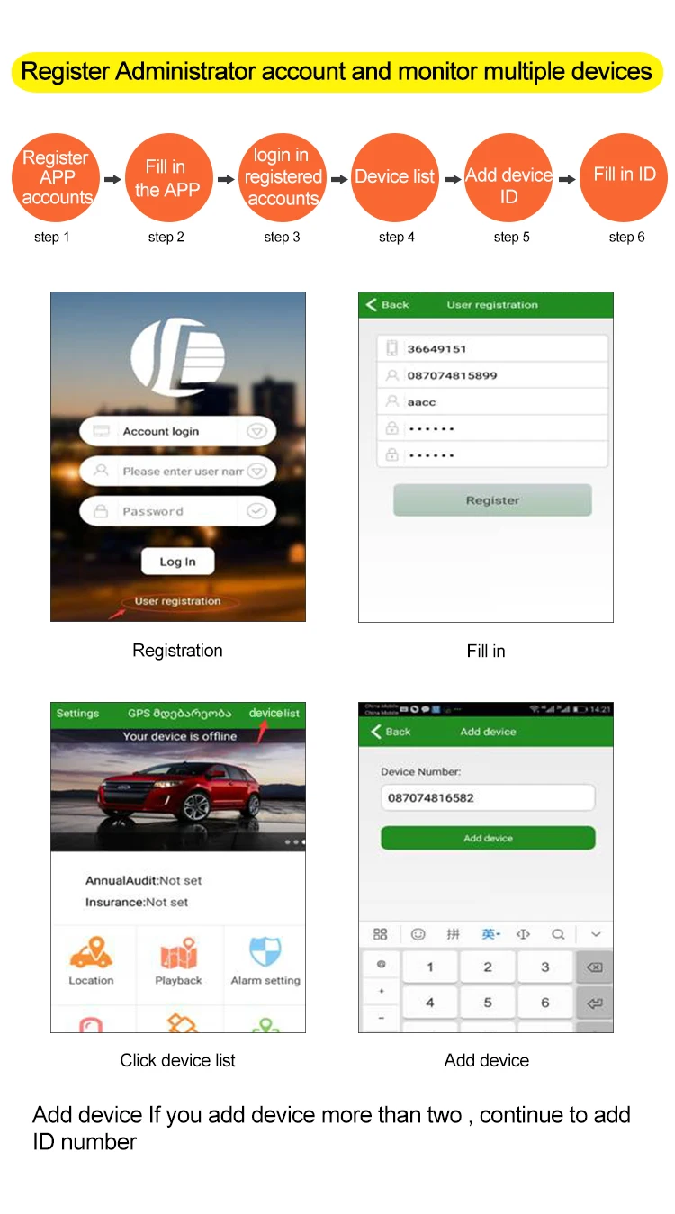 APP6