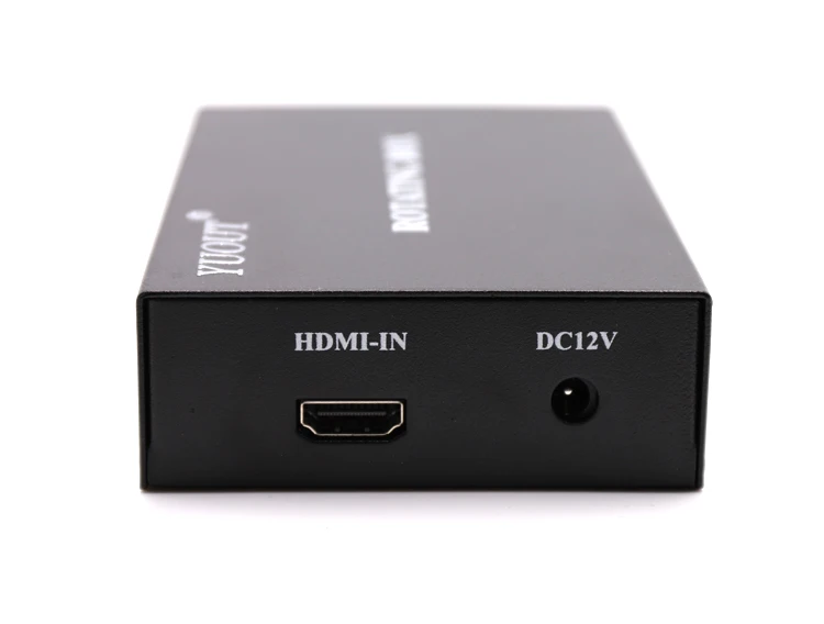 HDMI 1920x1080 P сигнальный ротатор процессор вертикальный экран набор 90, 180, вращение на 270 градусов HDMI передатчик изображение толкатель