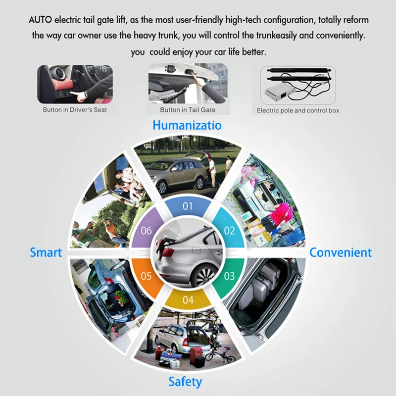 LiTangLee автомобиль Электрический хвост ворот подъема багажника помочь Системы для Volvo XC60 XC 60 MK2 пульт дистанционного управления Управление углеродное волокно Задняя Крышка багажника