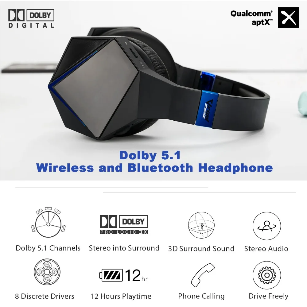 

Wholesale ELFMIC Digital Wireless Headphone Over Ear Hi-Fi Earbud Stereo Earphone Dolby Certified 5.1 Realistic Surround Sound
