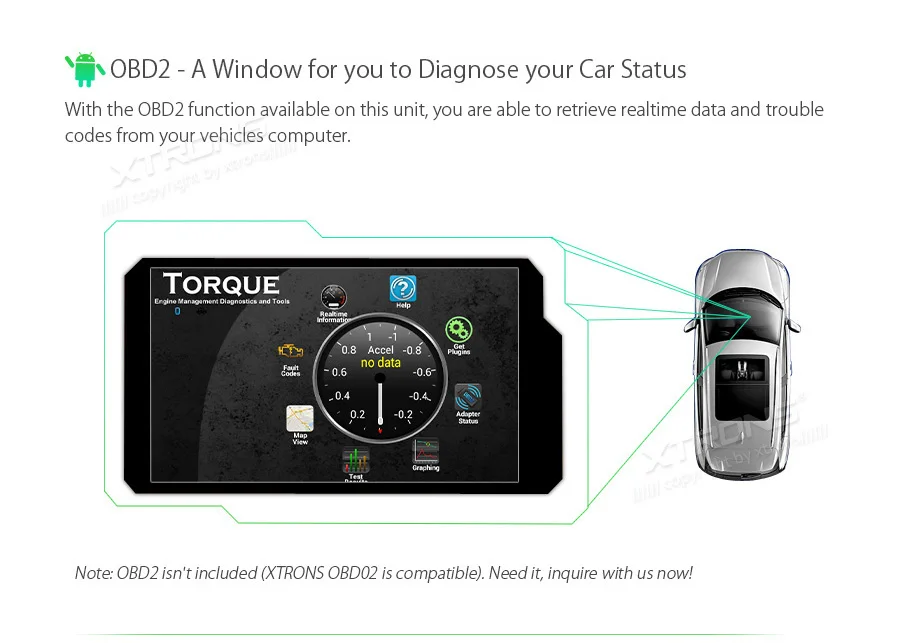 Sale 7" Android 8.1 Car DVD Player GPS RCA for BMW E90/ M3 Sedan E91 Touring 2005 2006 2007 2008 2009 2010 2011 2012 E92 Coupe E93 21 Sale 7" Android 8.1 Car DVD Player GPS RCA for BMW E90/ M3 Sedan E91 Touring 2005 2006 2007 2008 2009 2010 2011 2012 E92 Coupe E93 21