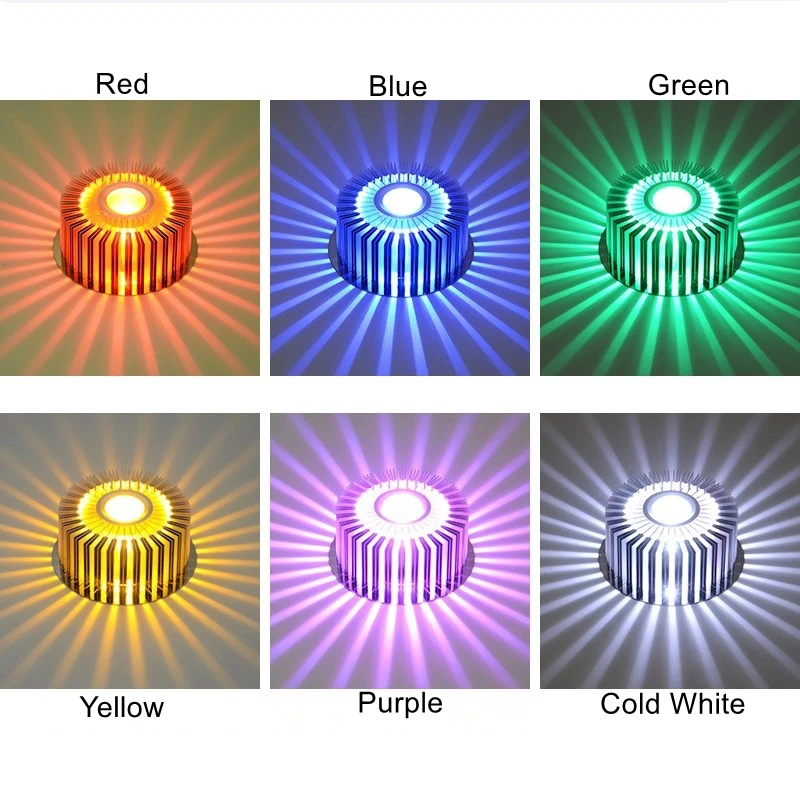LukLoy 3 Вт светодиодный цветной алюминиевый потолочный светильник Точечный светильник абажур светильник для потолка настенный светильник для коридора