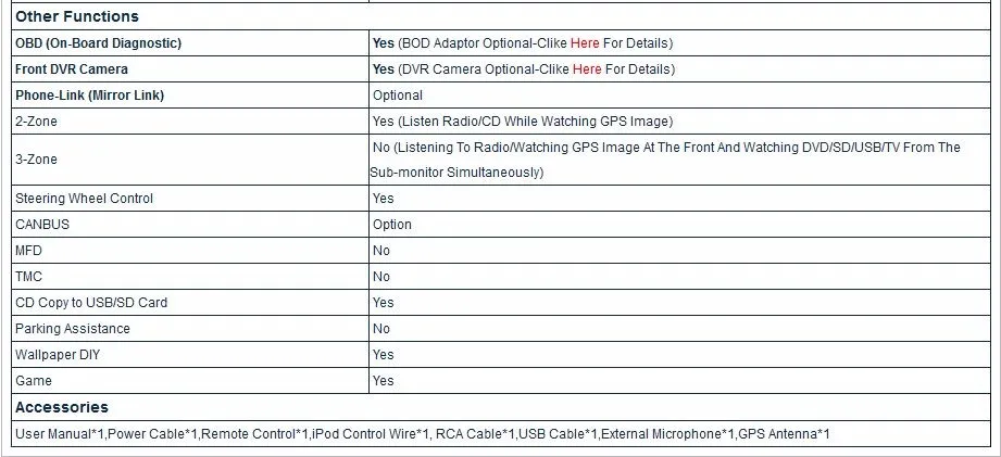 Sale 8" Special Car DVD for Hyundai Elantra 2010-2013 & i35 2010-2013 & Avante 2010-2013 with Tire Pressure Monitoring System Support 9