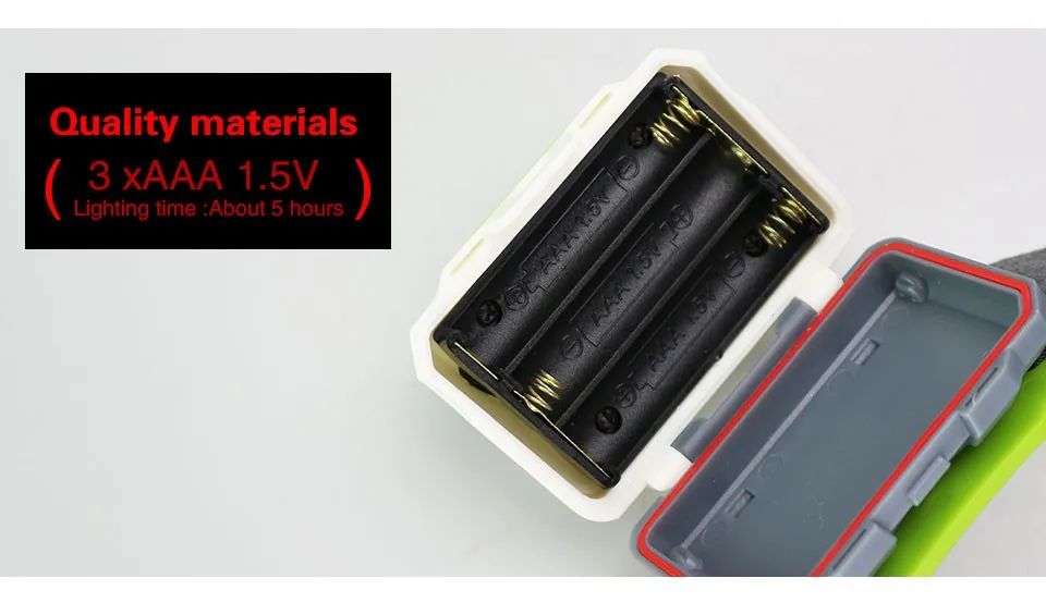 headlamps led (12)