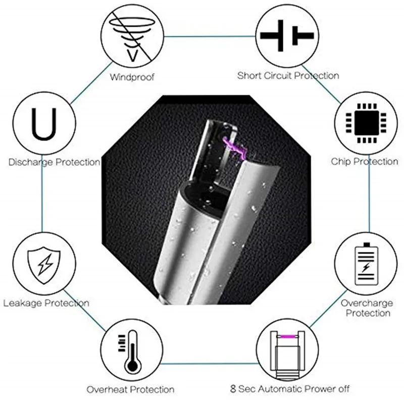 Электрической дуги легче Перезаряжаемые Беспламенного Зажигалка USB гибкая