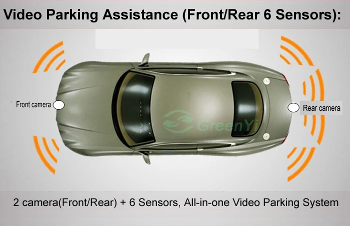 Car Parking Camera Monitor DVD Player 