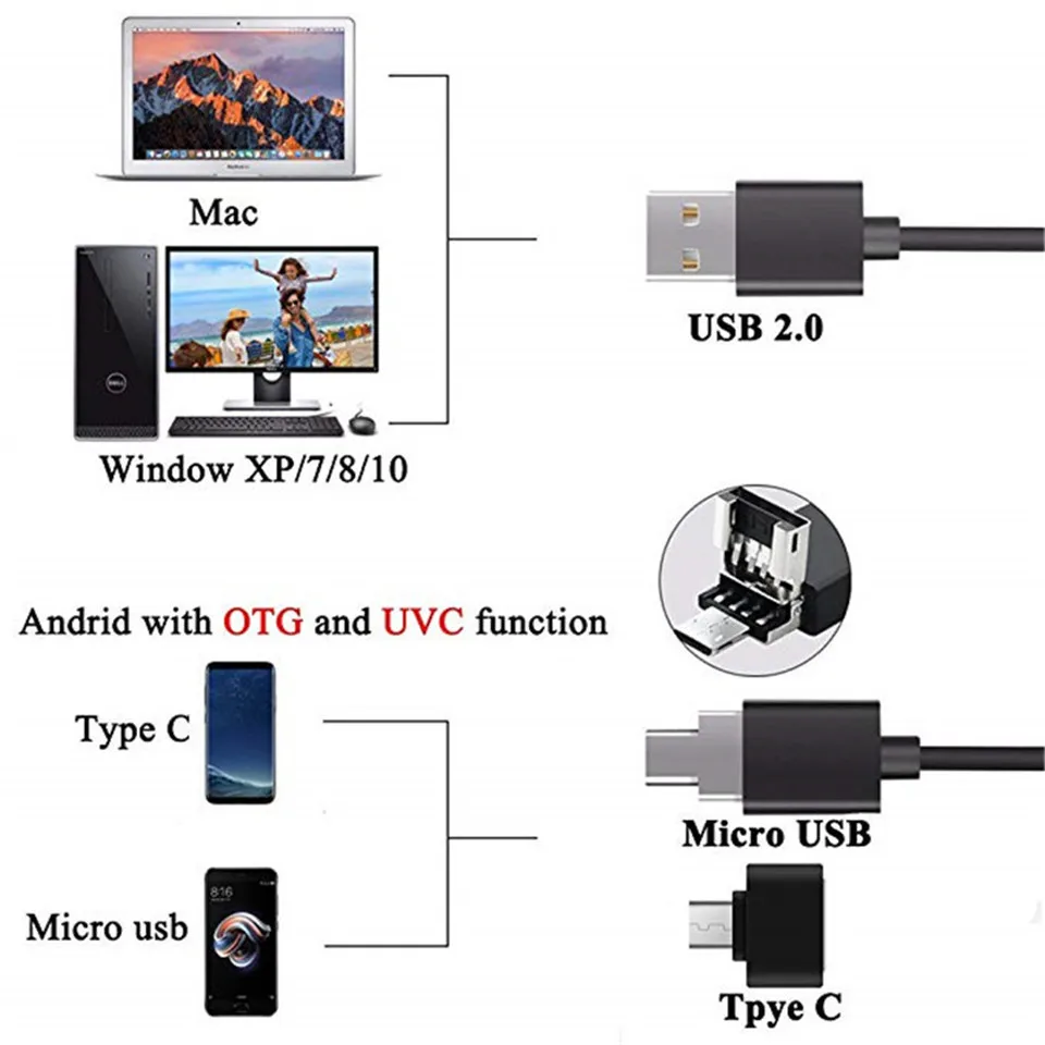 Antscope 1080P HD цифровой микроскоп камера USB/wifi 1000X зум Мини камера Android/IOS/Windows электронный микроскоп 8 светодиодный 19