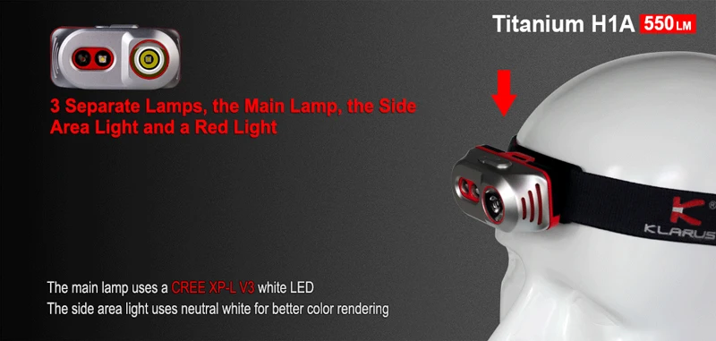 KLARUS titanium H1A CREE XP-L V3 светодиодный сверхяркий налобный фонарь AA с выходом 550 люменов