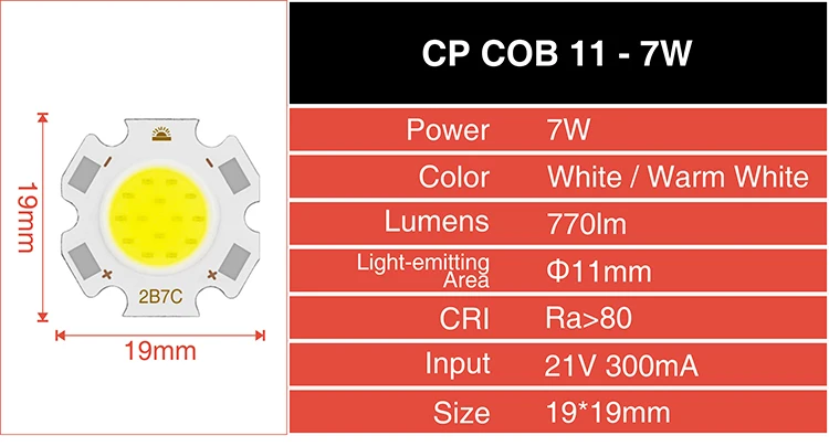 Светодиодный COB Чип DC9-50V Вход 15 Вт 12 Вт 10 Вт 9 Вт 7 Вт 5 Вт 3 Вт для DIY Светодиодный точечный светильник Светильник лампы DIY теплый белый холодный белый нужен драйвер