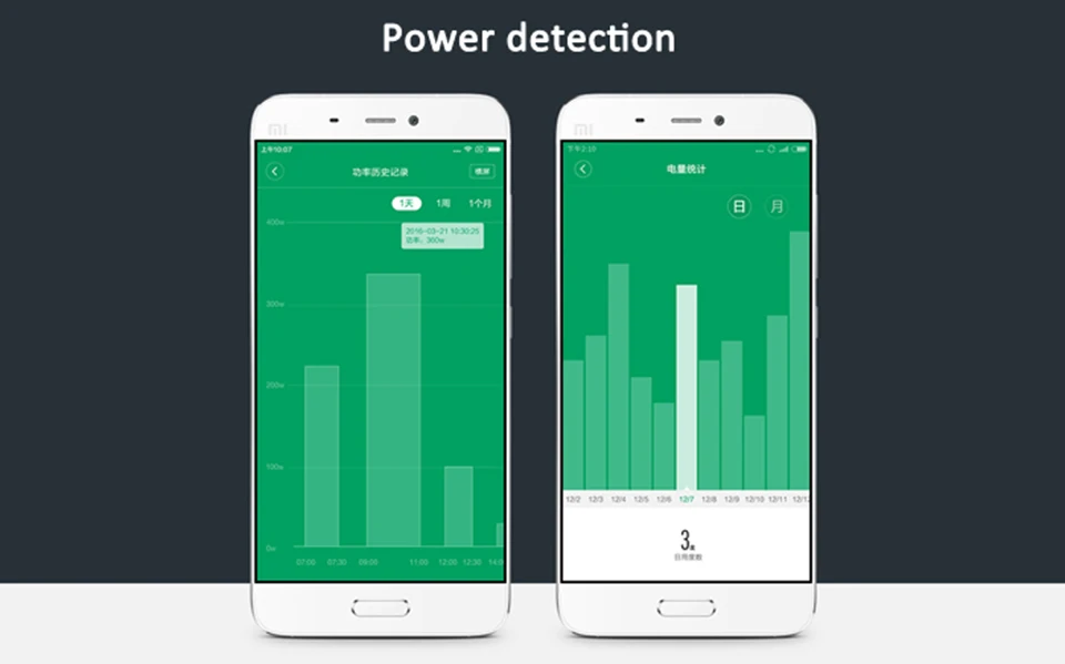 Оригинальная Xiaomi Mi умная розетка Zigbee версия приложения дистанционное управление таймер разъем питания разъем обнаружения питания работа с шлюзом
