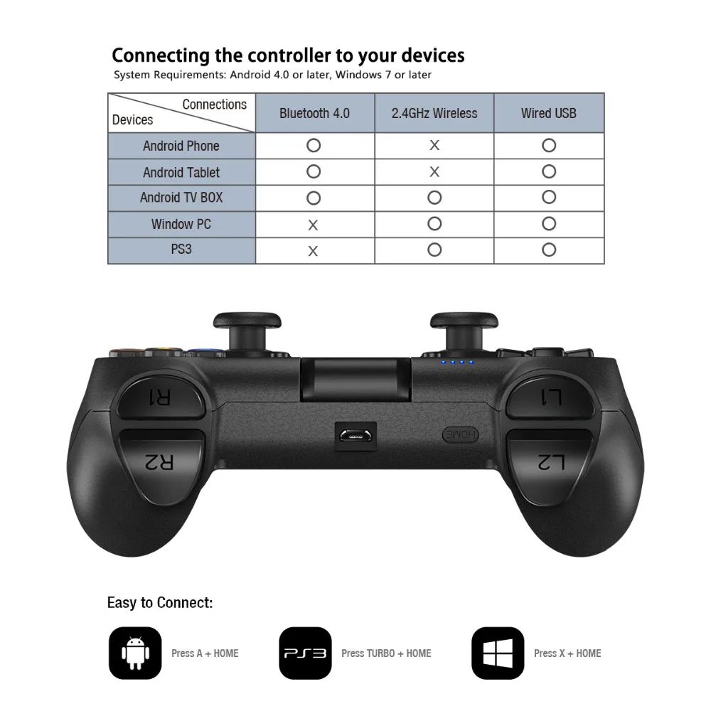 GameSir T1s Bluetooth 2,4G приемник беспроводной игровой контроллер геймпад для Android мобильного телефона/Windows PC/VR/tv Box/PS3