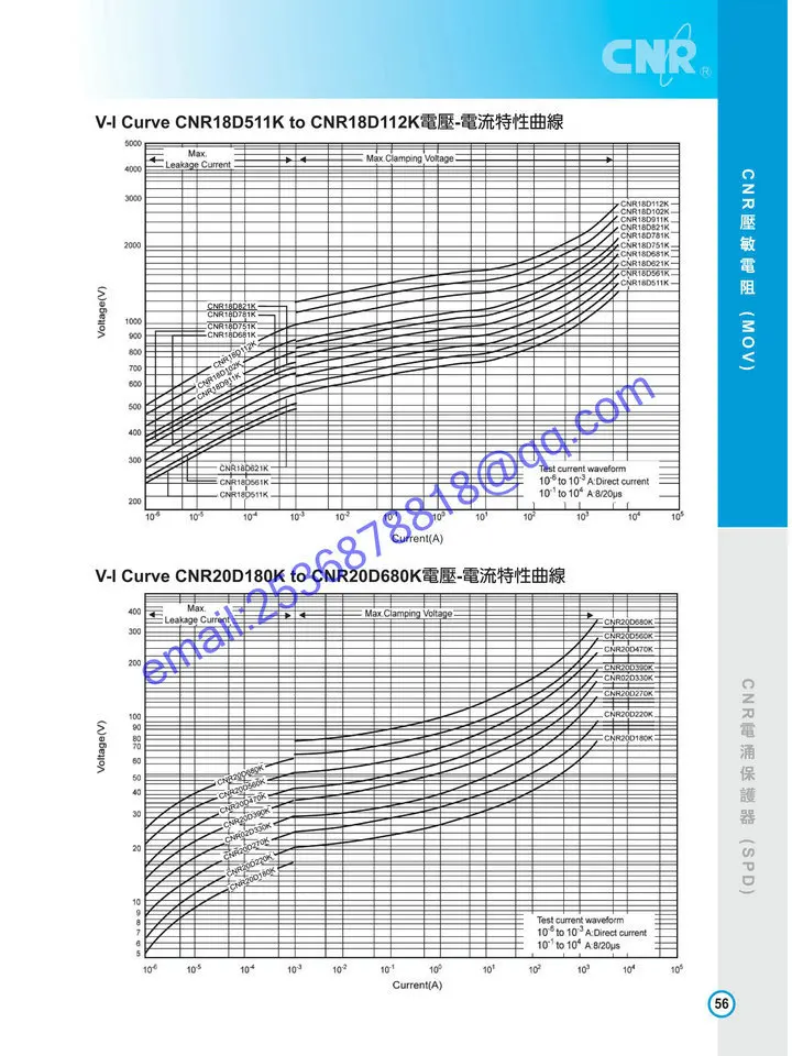 CNRPDF_20