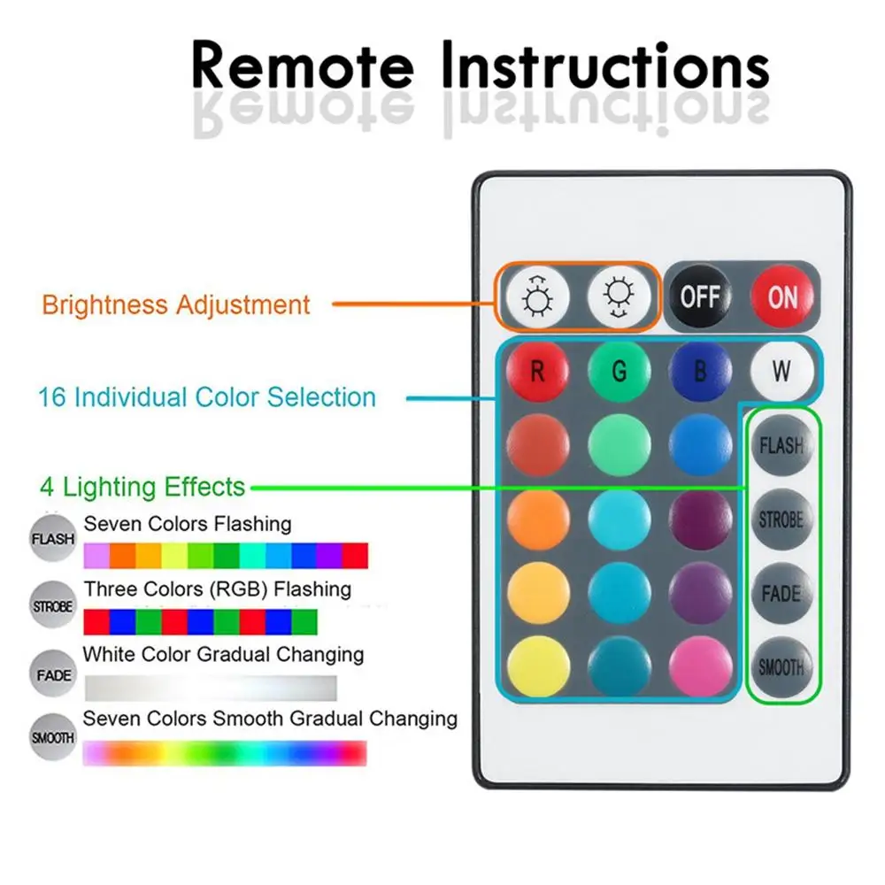 AC110-240V 20 м 2835 RGB гибкий водонепроницаемый светодиодный светильник комплект Alexa Умный дом Wifi управление приложение Беспроводное управление ТВ светильник