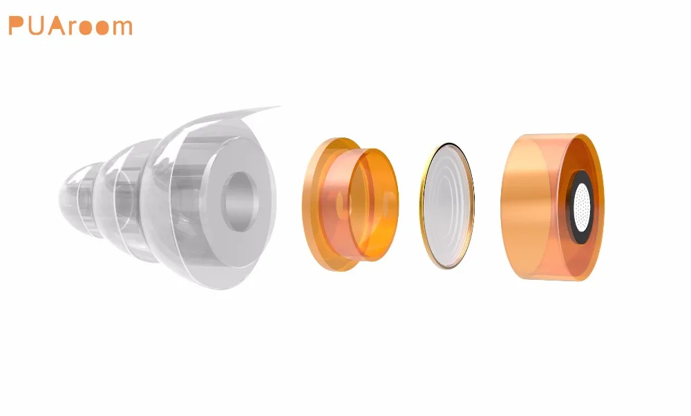 PUAroom Liquid earplugs noise cancelling ear plugs