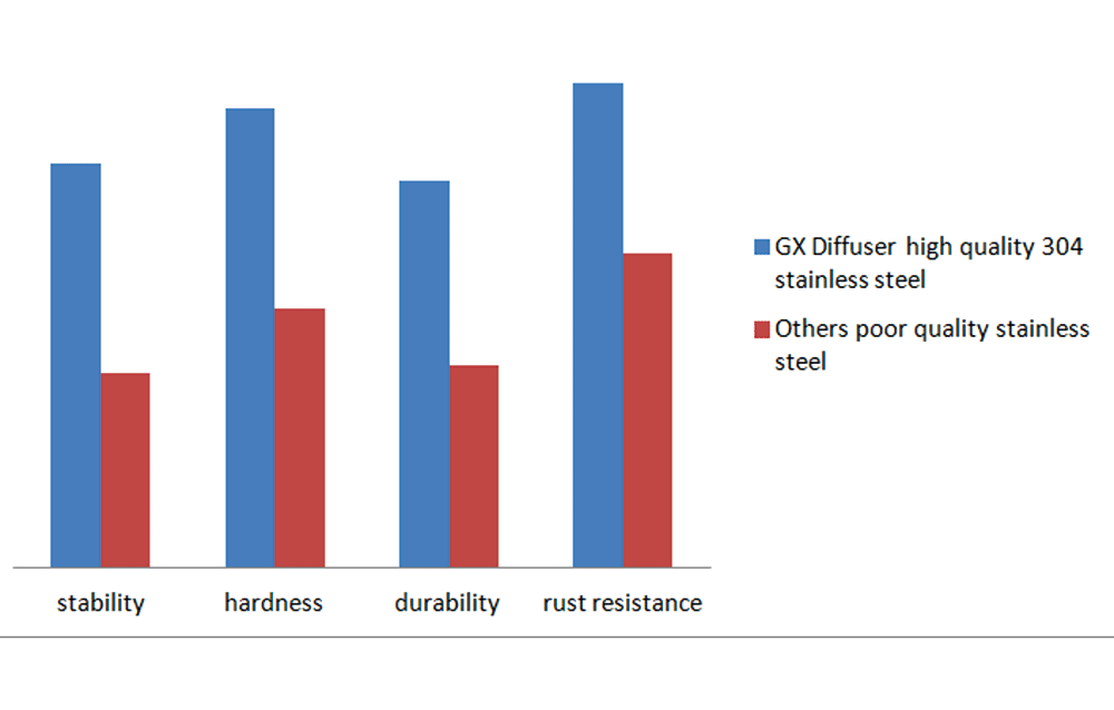Hook Hanger Double hooks Brushed Kitchen Hanger (4)