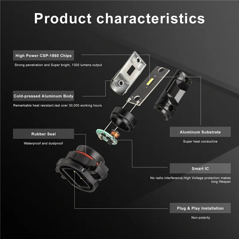 WUPP светодиодный фары 2 шт. 5202 Противотуманные фары 12V~ 24V супер яркий 6500K Галогенные лампы заменить 5202 1600LM 40 Вт Прямая поставка 19Y12