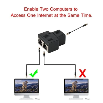 

EDAL Splitter Adapter 1 to 2 Dual Female Port CAT5/CAT 6 LAN Ethernet Sockt Network Connections Splitter Adapter