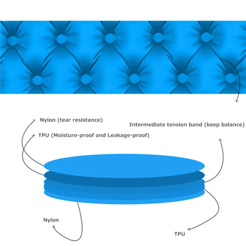 Надувной матрас надувная кровать водонепроницаемый влагостойкий Портативный Сверхлегкий спальный коврик надувная кровать для наружного кемпинга коврик для палатки