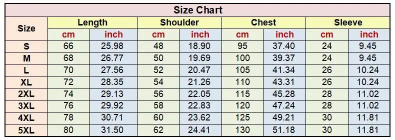 size