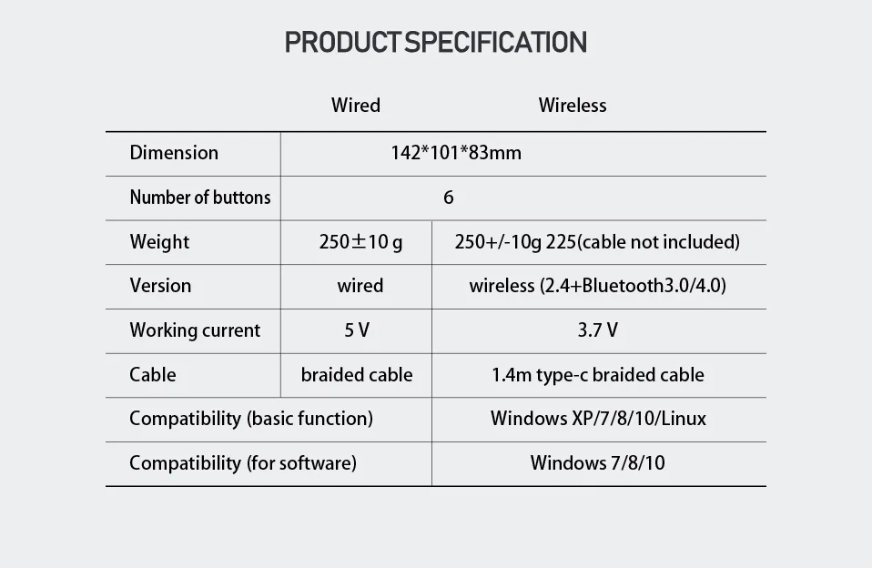 Delux M618X беспроводная Вертикальная мышь с регулируемым углом наклона Bluetooth 3,0 4,0+ 2,4 ГГц эргономичная перезаряжаемая мышь для 4 устройств Windows