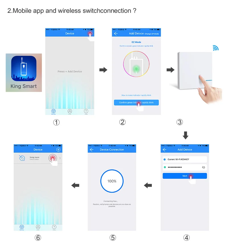 WiFi беспроводной светильник с дистанционным управлением Tuya Smart Life RF настенный выключатель водонепроницаемый Alexa Echo Google Home Голосовое управление