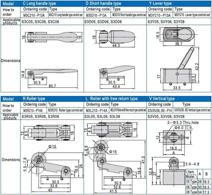 S3PL-M5 M5 Port Mechanical Valve