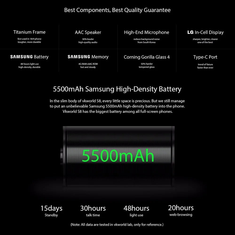 Vkworld S8 5.99 &quotободок менее 18:9 Дисплей 4 г смартфон mtk6750t Octa core ГБ Оперативная память 64