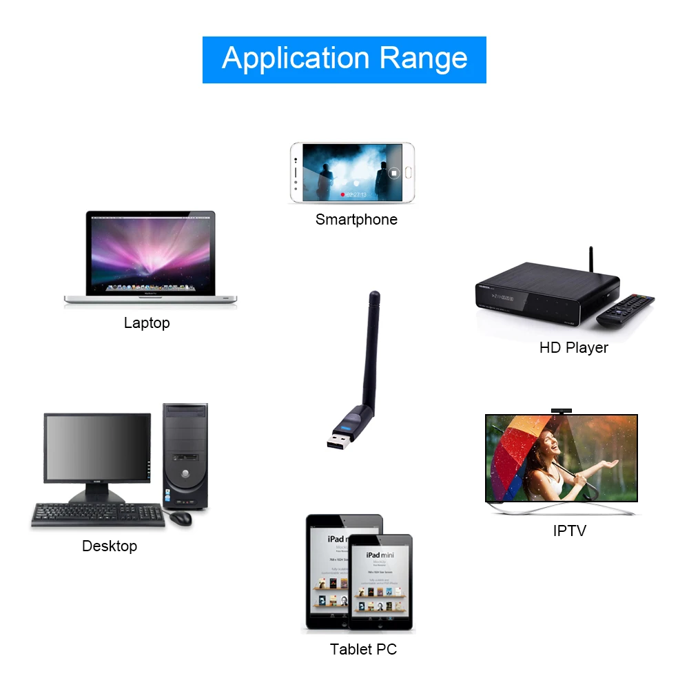 CHIPAL USB Wifi адаптер 150 Мбит/с Wi fi 2 4 ГГц Антенна Ethernet ПК Lan ключ AC приемник|Сетевые